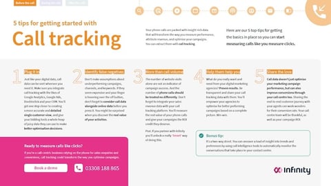 Cheat sheet: 5 tips for getting started with call tracking - cover