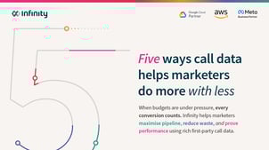 5 ways call data helps marketers do more with less