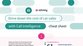 Drive down the cost of car sales with call intelligence | Infinity