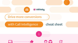 Drive more conversions with call intelligence | Fuelling your pipeline
