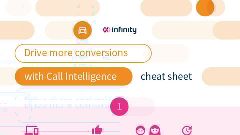 Cheat sheet: Drive more conversions with call intelligence - cover