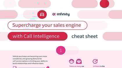 Automotive-Sales-Cheat-Sheet