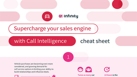 Cheat sheet: Supercharge your sales engine with call intelligence - cover