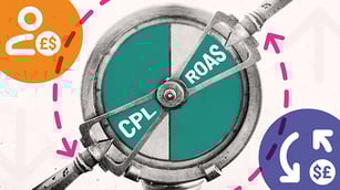 Article thumbnail: Call CRO: The untapped lever to lower CPL and boost ROAS