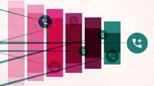 Article thumbnail: What Is call CRO? A marketer's guide to optimising phone conversions