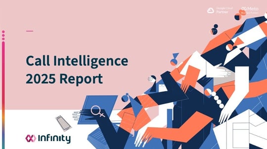 Call-Intelligence-2025-Report-Cover