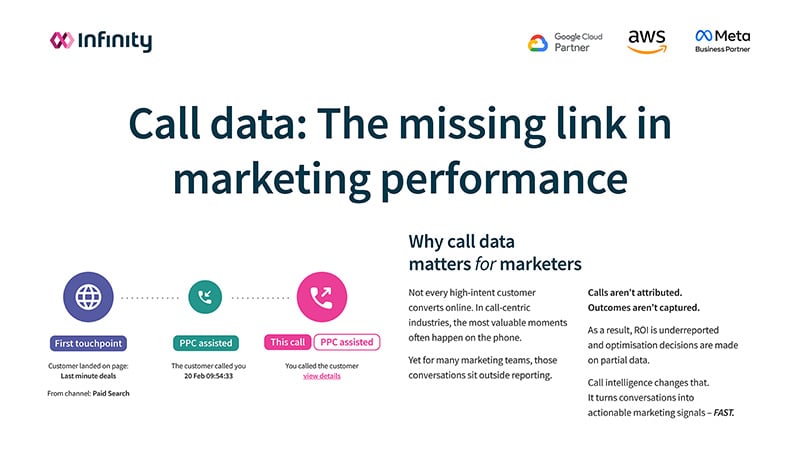 Call data: the missing link in marketing performance & ROI