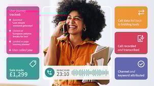 Call tracking features and benefits