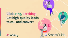 Click, Ring, Kerching: Get high quality leads to call and convert