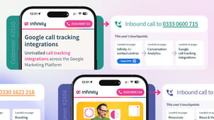 Dynamic call tracking explained: A complete guide from Infinity