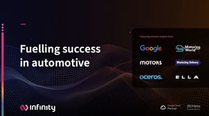 Fuelling success in automotive: Overcoming challenges & deploying AI