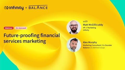 Future-proofing financial services marketing - cover