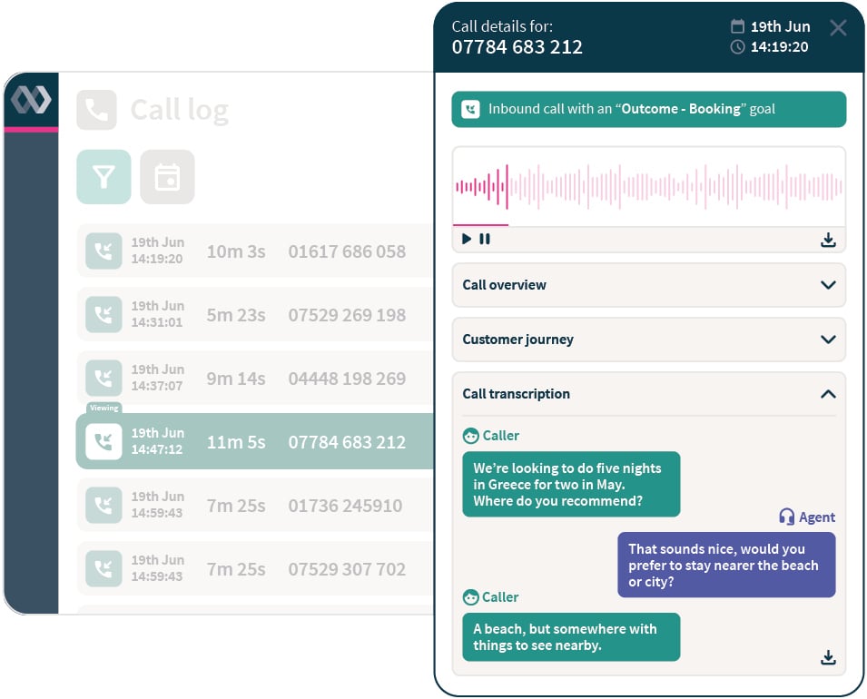 Hubdate-CallTranscription