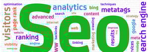Creating Effective Integrated SEO Campaigns