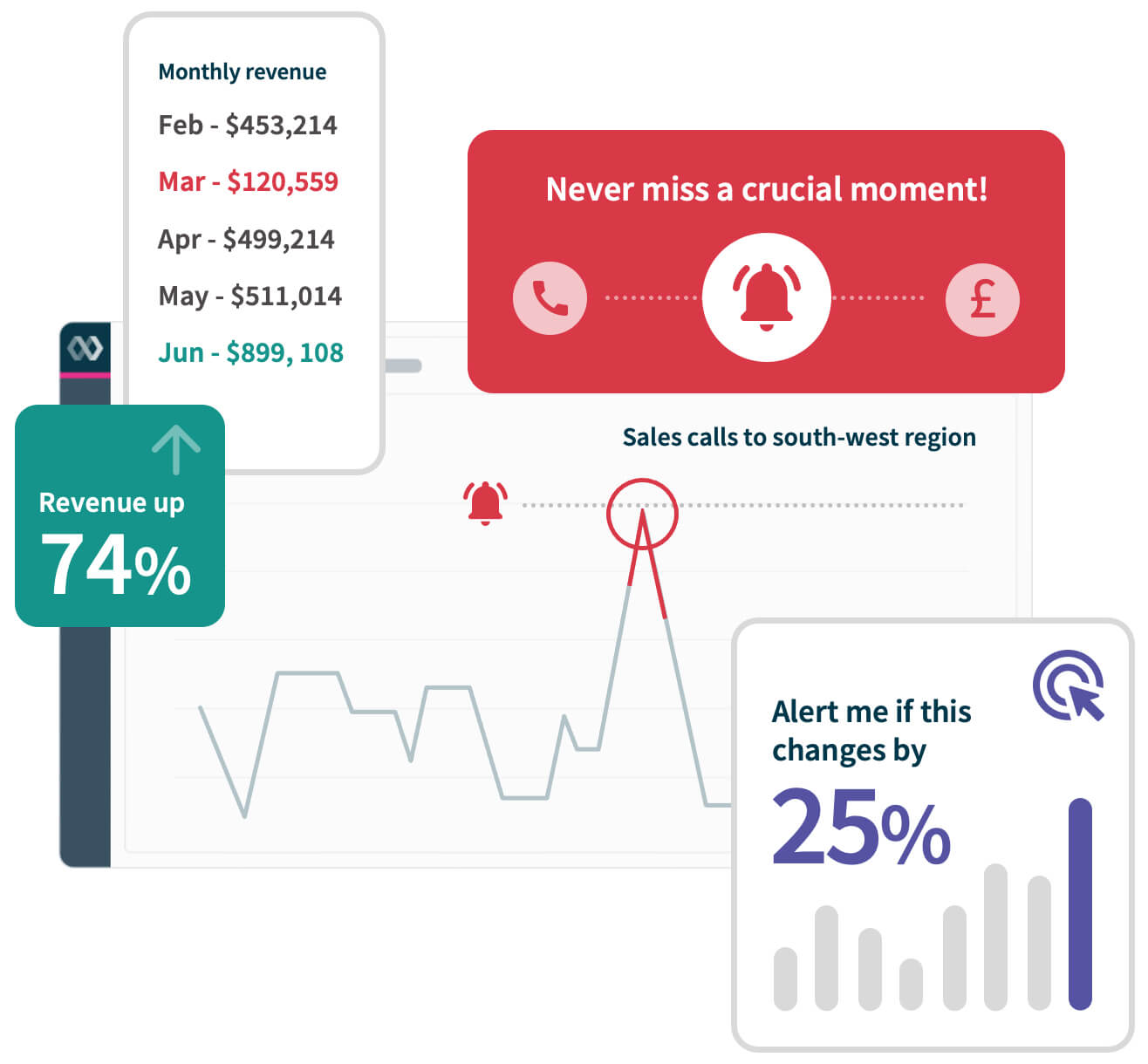 Infinity-Hub-For-Marketers-Product-Guide