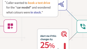 Unlock a new era of insights