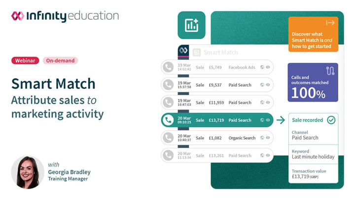 Smart Match: Attribute sales to marketing activity | Watch on-demand