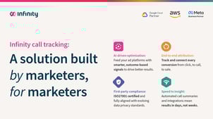 Marketing solutions one-pager | Landing page UK