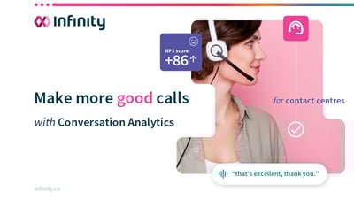 Conversation Analytics product guide for contact centers - cover