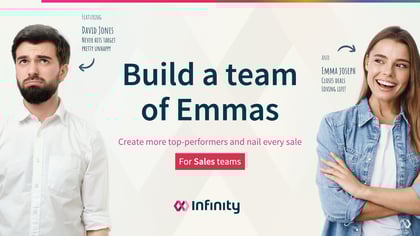 Scorecards Product Guide for Sales