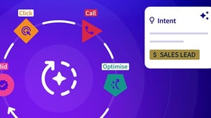 Smart Outcomes: Sector specific signals for PPC optimization