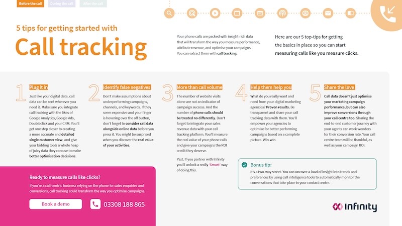 5-Tips-Getting-Started-with-Call-Tracking-Cheat-Sheet