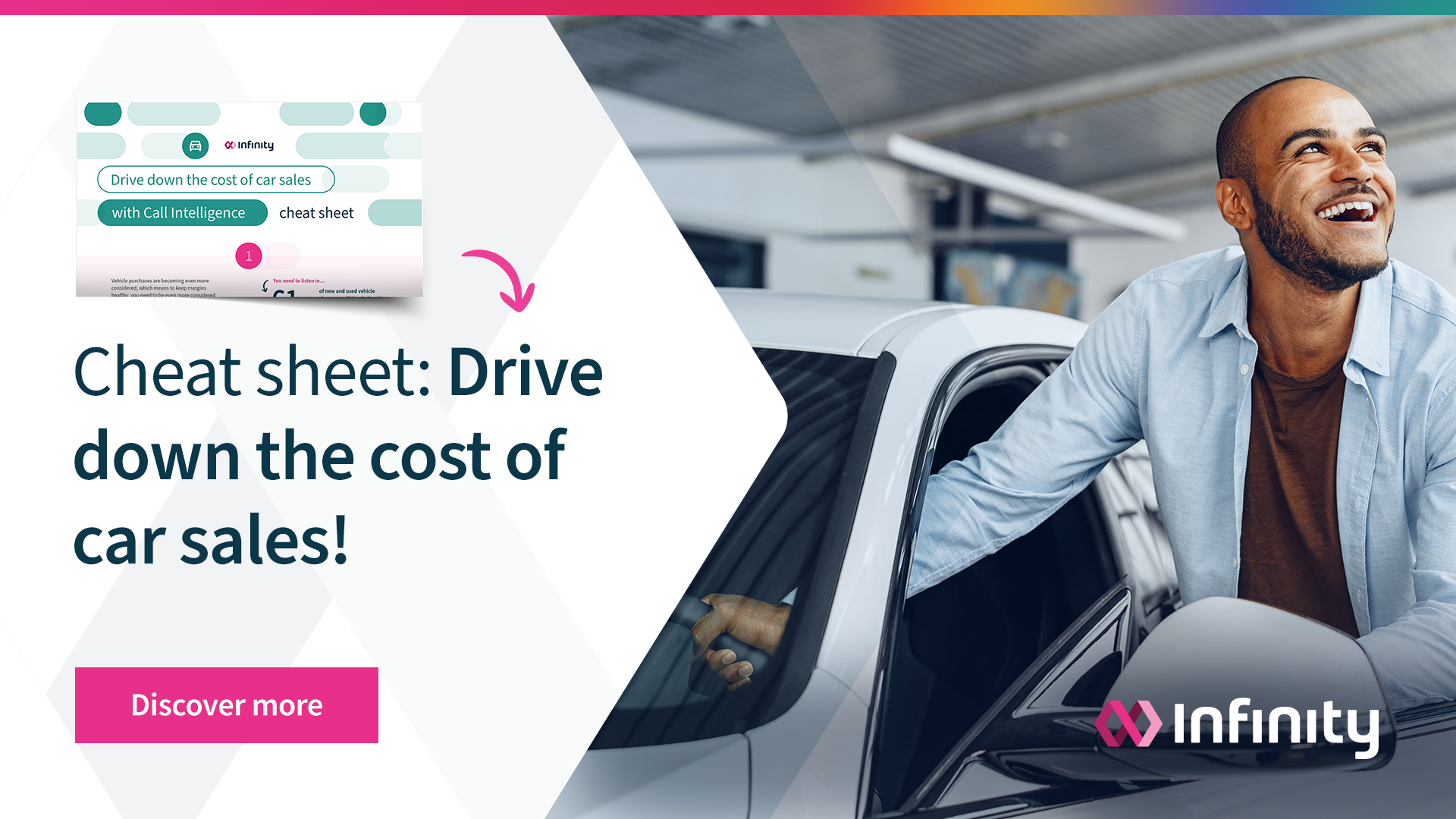 Drive down the cost of car sales with call intelligence Infinity