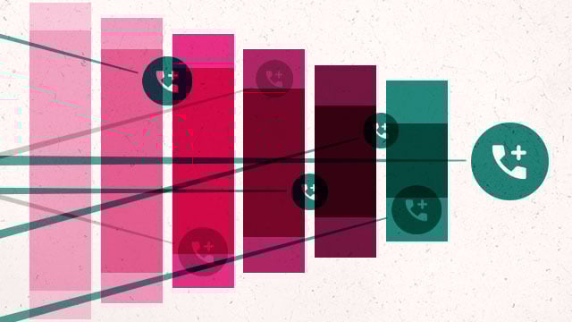 Article thumbnail: What Is call CRO? A marketer's guide to optimising phone conversions
