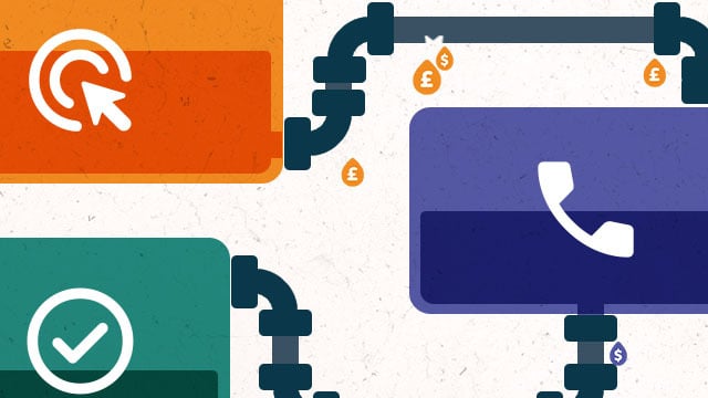 Article thumbnail: From click to call to conversion: Fixing the leaks in your sales funnel