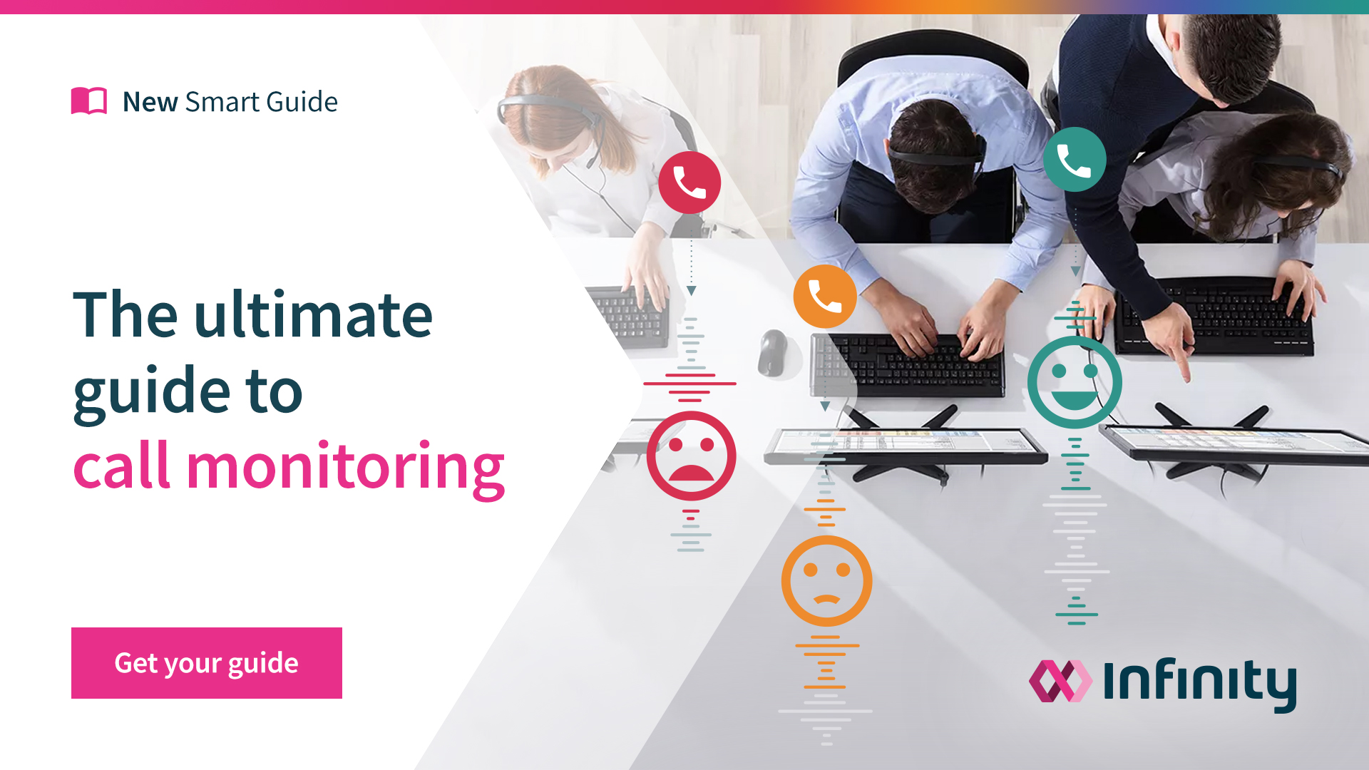 The ultimate guide to call monitoring | Smart Guide Vol.1