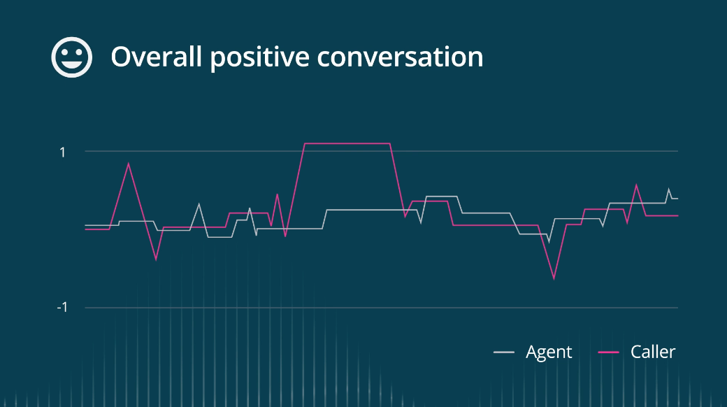 conversation-turning-points.png