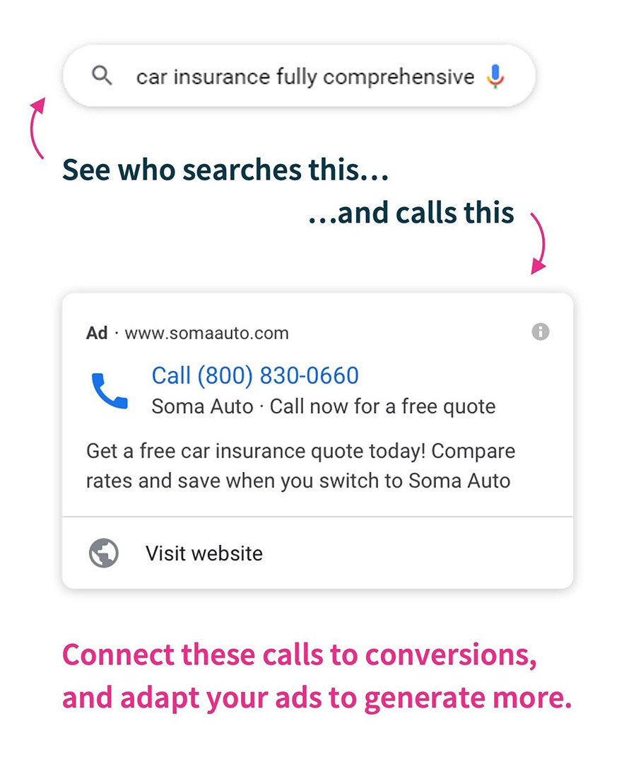 Google Call Context.jpg