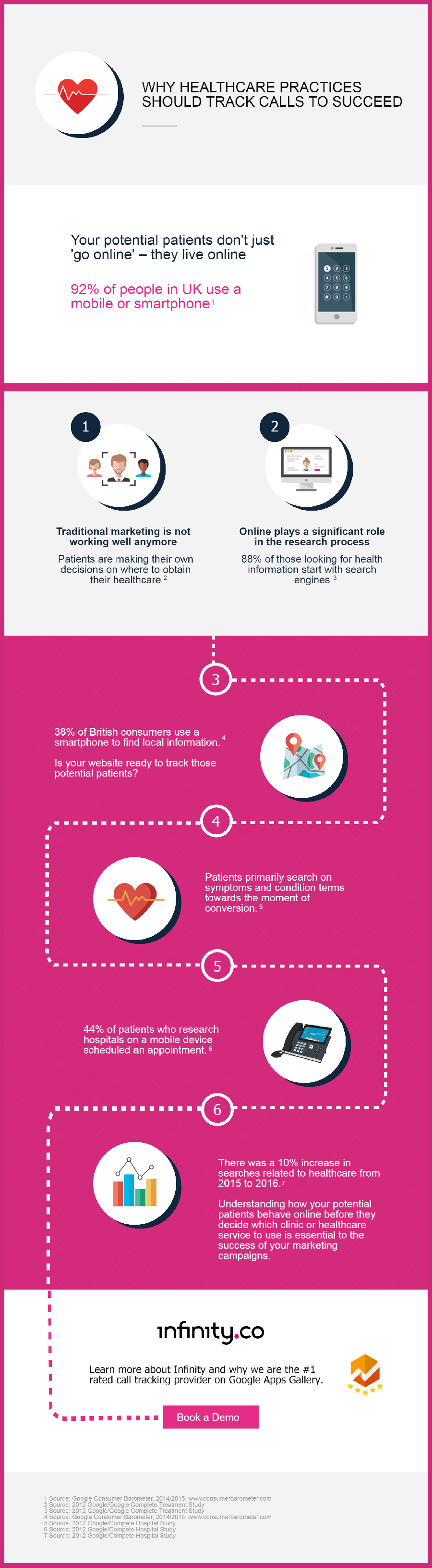 healthcare-infographic-uk-with-border.png
