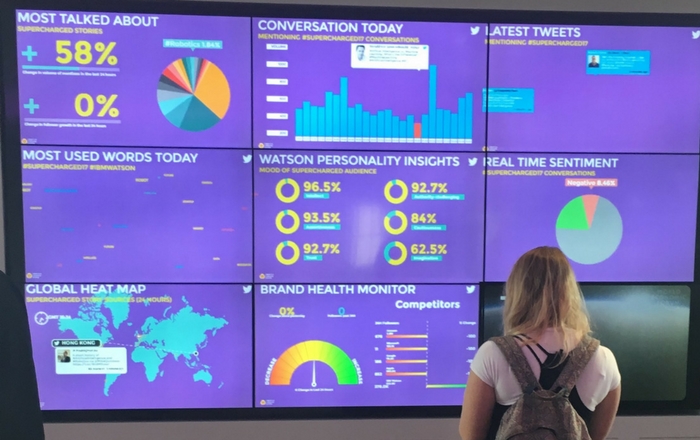 IBM Social Image From Supercharged.jpg