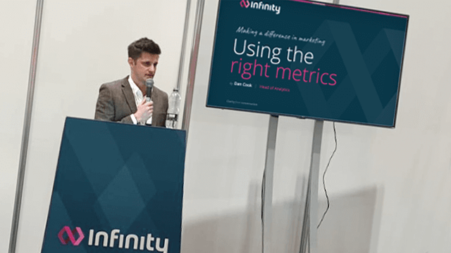 How to use the metrics that matter in B2B marketing | Infinity