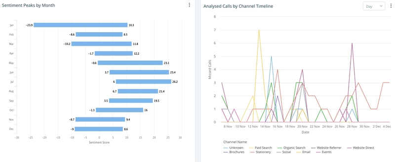 inkedsentiment-analysis-report.png