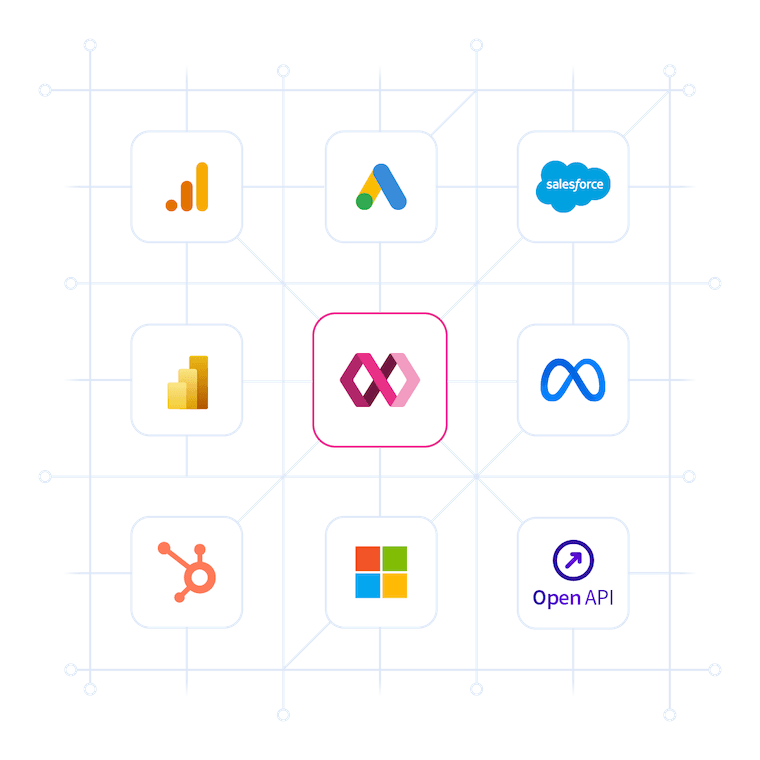 Integrations-Header