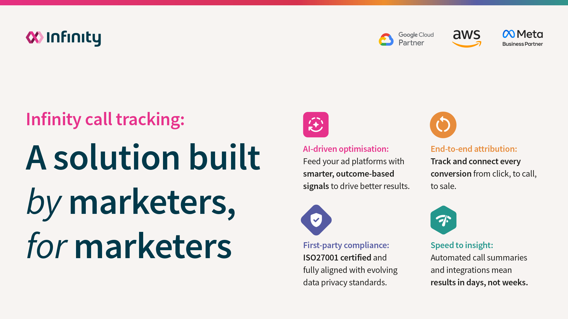 Infinity call tracking: A solution built by marketers, for marketers