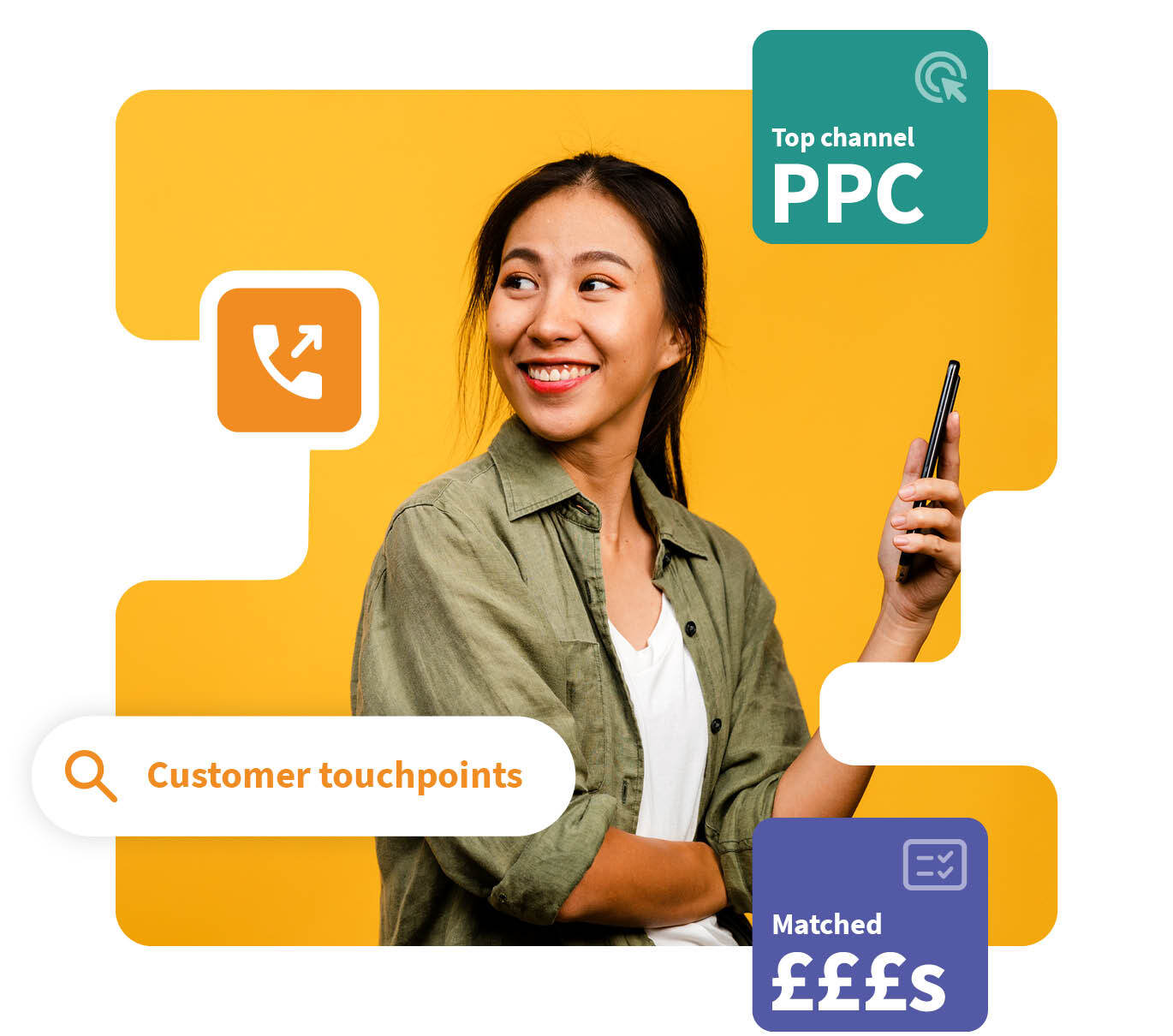 Outbound-Call-Tracking-Header-1