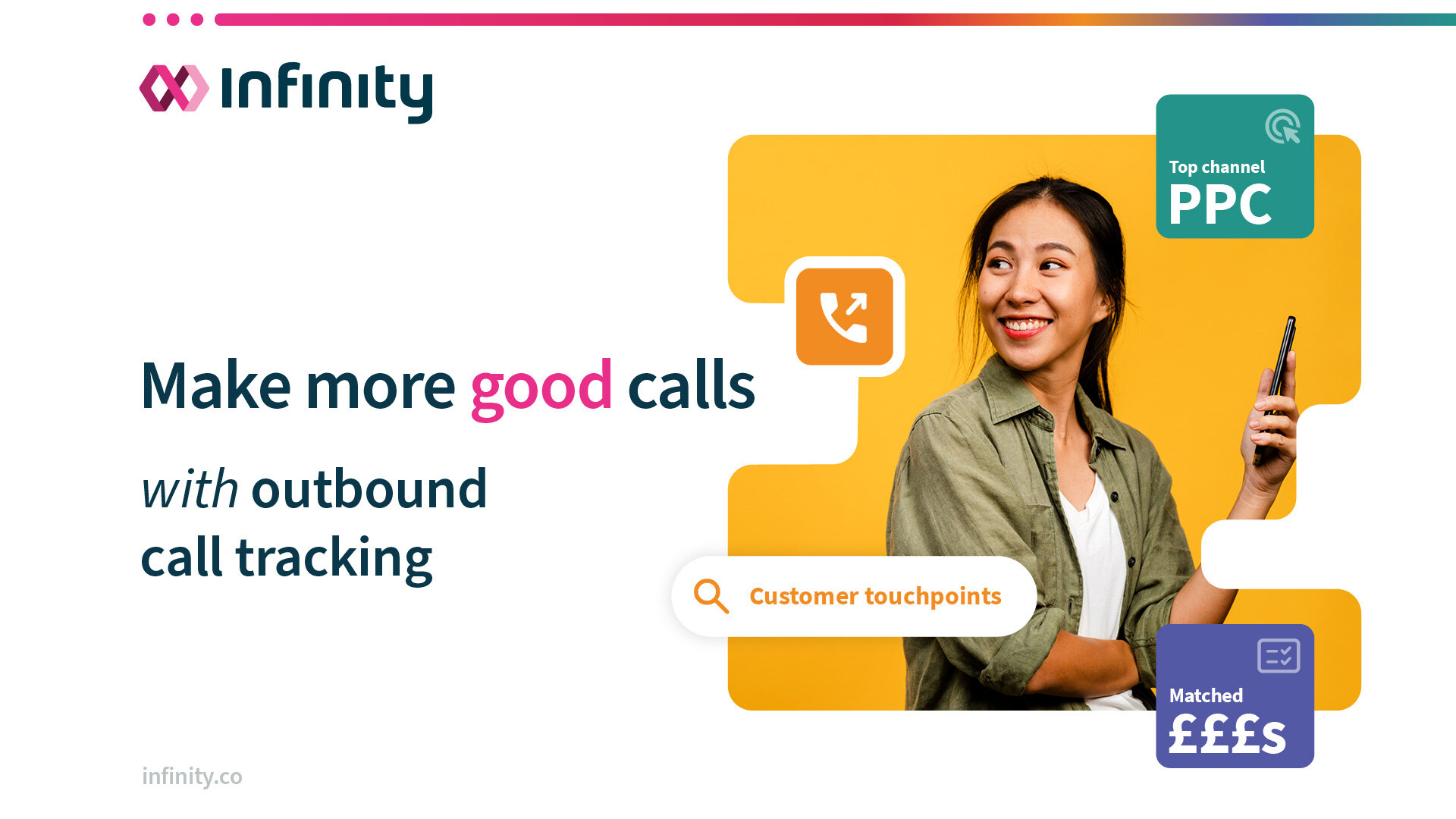 Outbound Call Tracking | Infinity – Europe’s best call tracking software