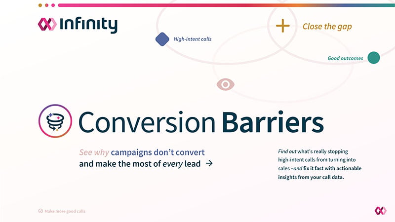 Conversion-Barriers-How-it-Works-Guide
